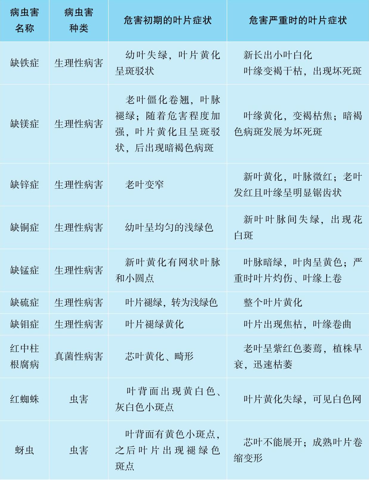 978-7-111-58778-1-Chapter08-4.jpg