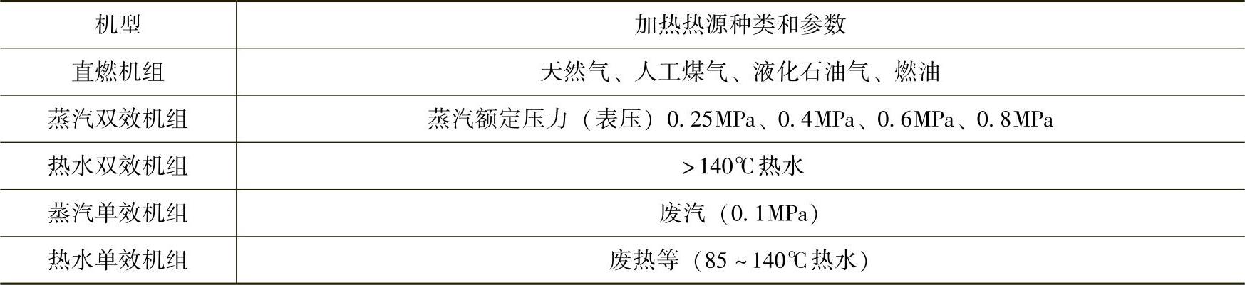 978-7-111-48231-4-Chapter04-7.jpg