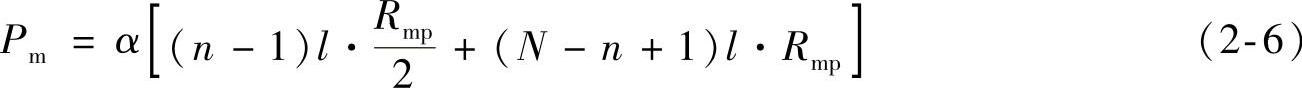 978-7-111-48231-4-Chapter02-22.jpg