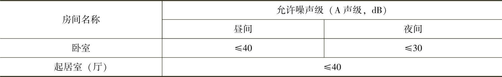 978-7-111-48231-4-Chapter06-5.jpg