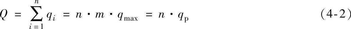 978-7-111-48231-4-Chapter04-26.jpg