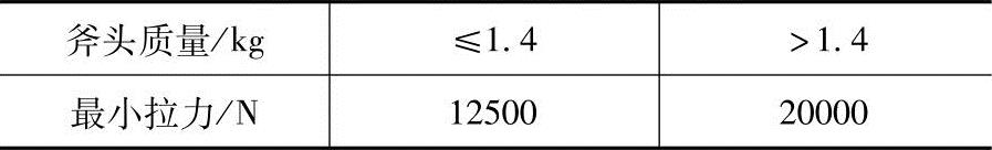 978-7-111-44255-4-Chapter05-38.jpg