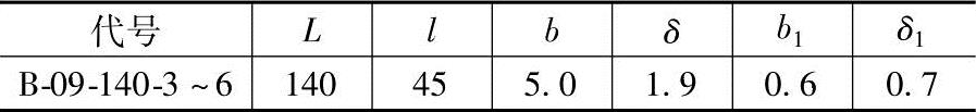 978-7-111-44255-4-Chapter01-122.jpg