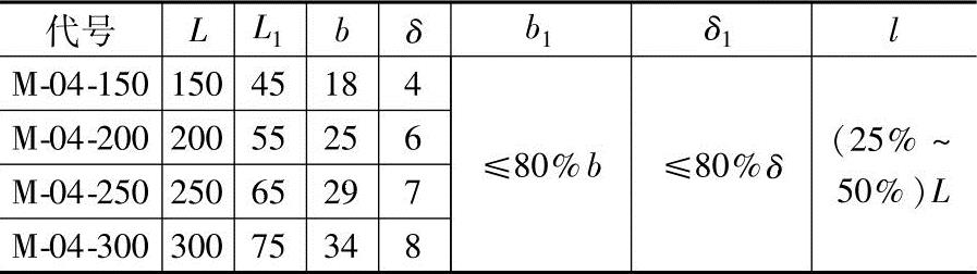 978-7-111-44255-4-Chapter01-136.jpg