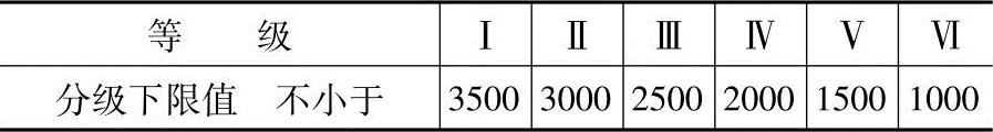978-7-111-44255-4-Chapter03-290.jpg