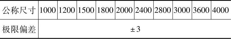 978-7-111-44255-4-Chapter03-502.jpg