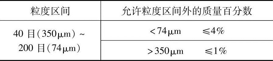 978-7-111-44255-4-Chapter06-134.jpg