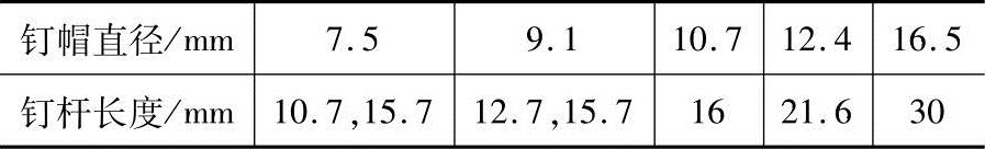 978-7-111-44255-4-Chapter04-20.jpg