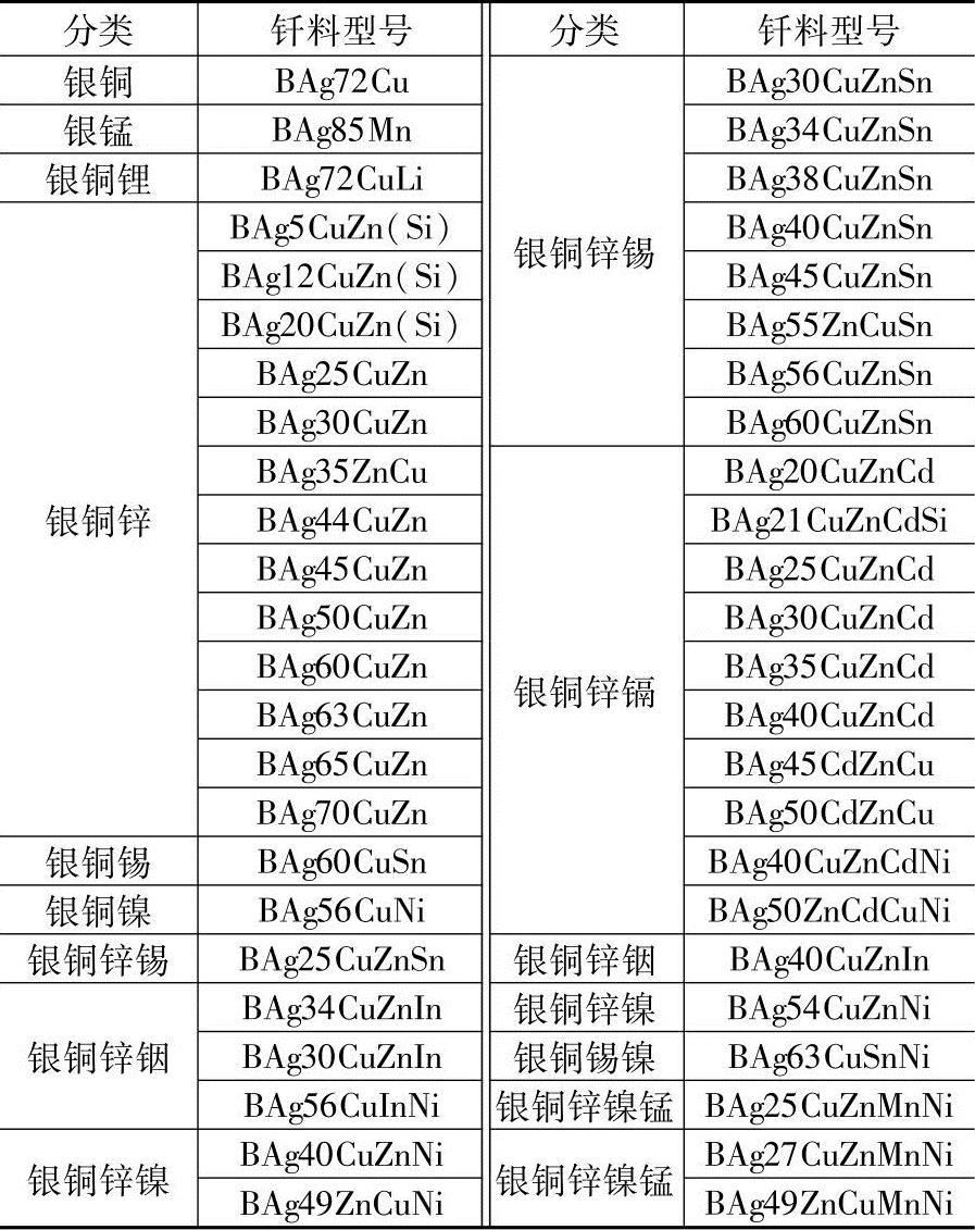 978-7-111-44255-4-Chapter06-147.jpg