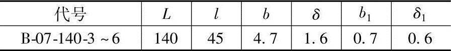 978-7-111-44255-4-Chapter01-120.jpg