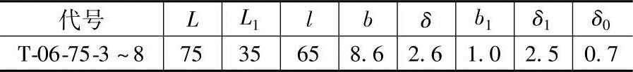 978-7-111-44255-4-Chapter01-131.jpg