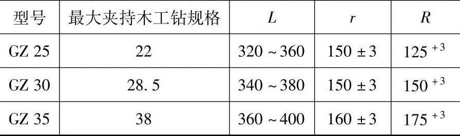 978-7-111-44255-4-Chapter01-146.jpg