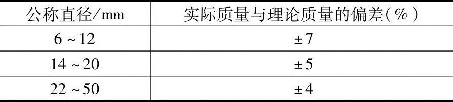 978-7-111-44255-4-Chapter02-61.jpg