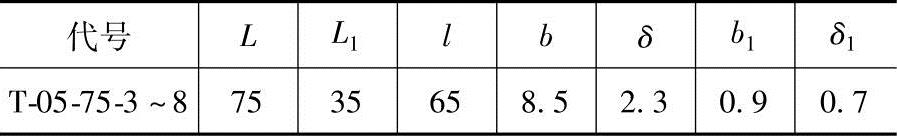 978-7-111-44255-4-Chapter01-130.jpg