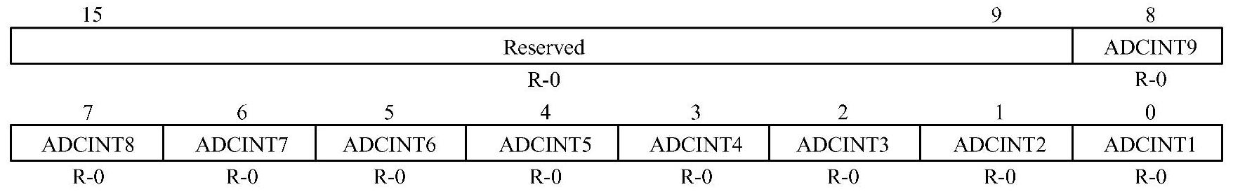 978-7-111-57271-8-Chapter05-13.jpg
