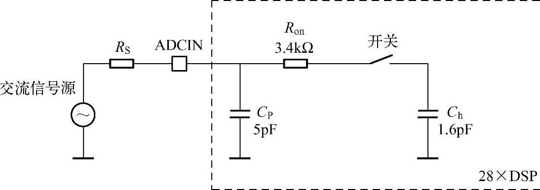 978-7-111-57271-8-Chapter05-4.jpg