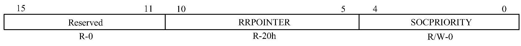 978-7-111-57271-8-Chapter05-22.jpg