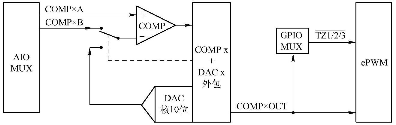 978-7-111-57271-8-Chapter05-42.jpg