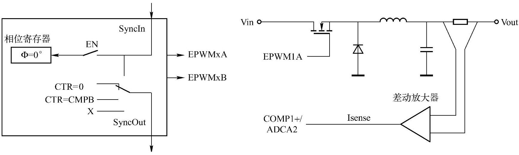 978-7-111-57271-8-Chapter07-170.jpg
