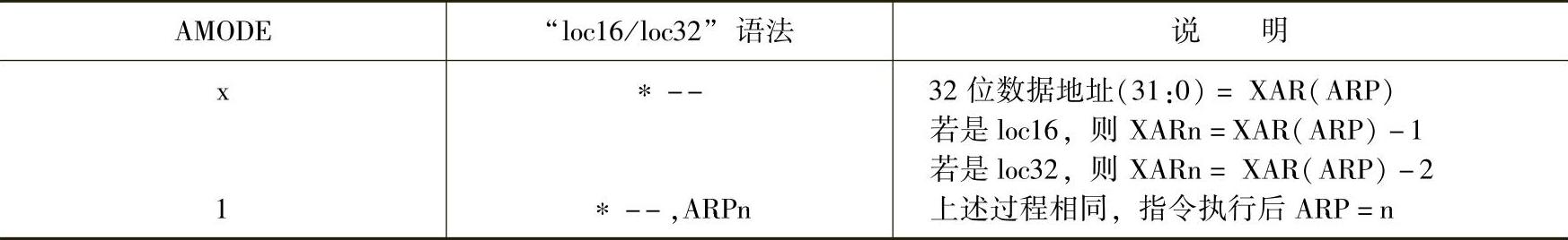 978-7-111-57271-8-Chapter03-25.jpg