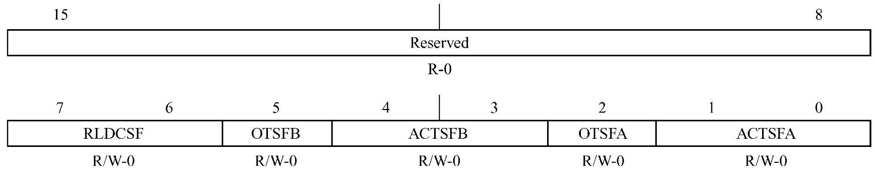978-7-111-57271-8-Chapter07-66.jpg