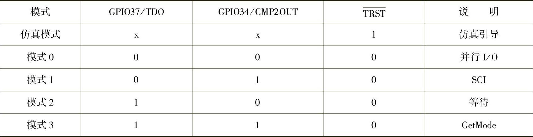 978-7-111-57271-8-Chapter14-14.jpg