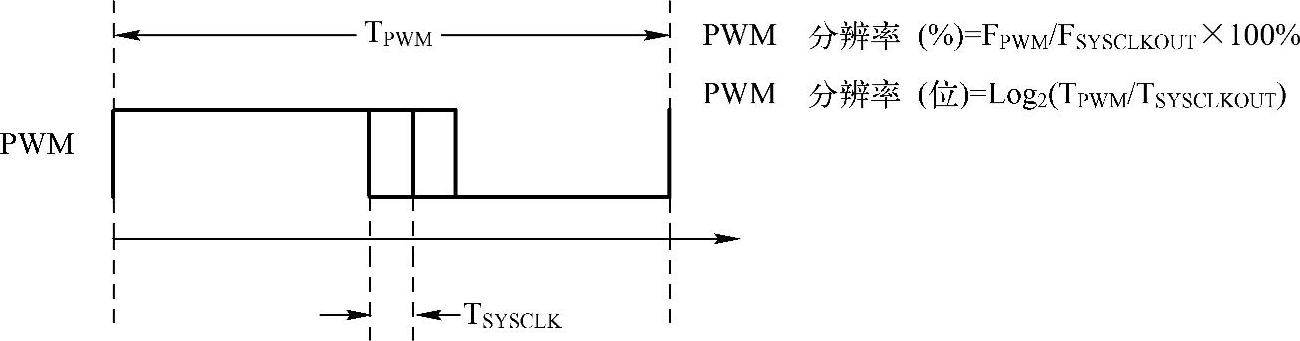 978-7-111-57271-8-Chapter07-172.jpg