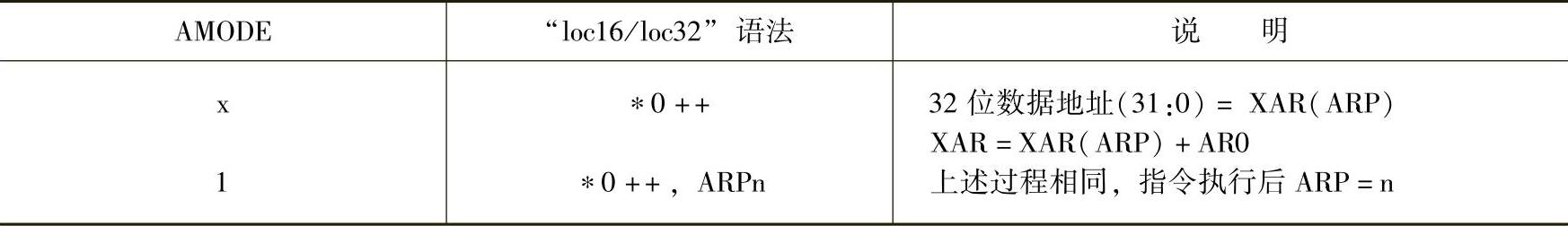 978-7-111-57271-8-Chapter03-26.jpg