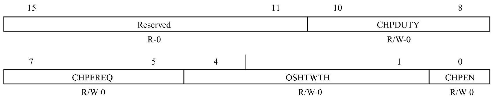 978-7-111-57271-8-Chapter07-71.jpg