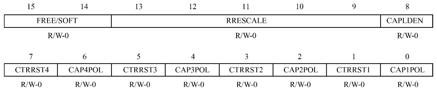978-7-111-57271-8-Chapter08-10.jpg