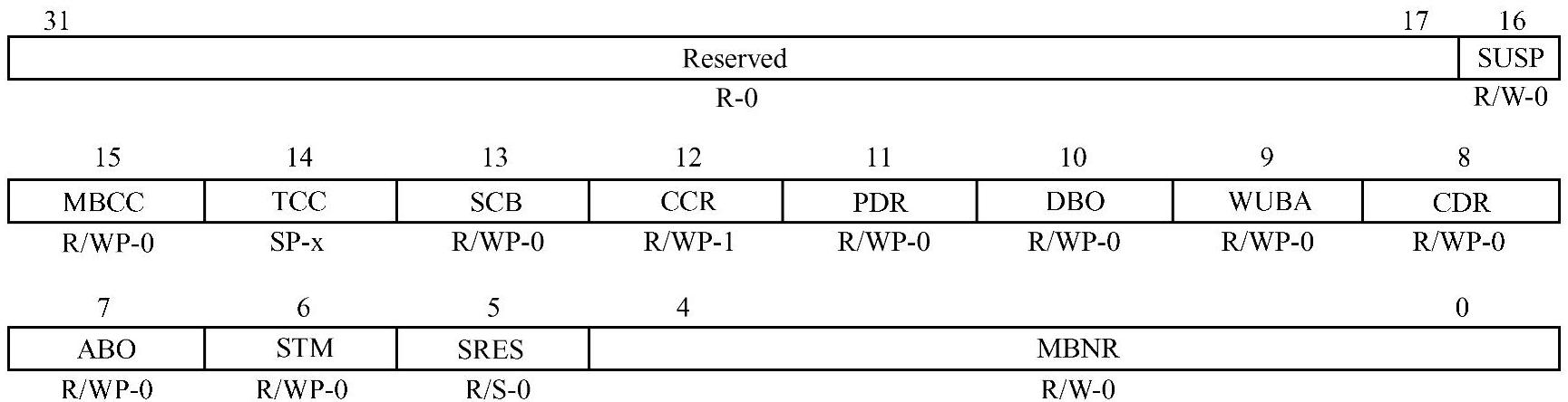 978-7-111-57271-8-Chapter12-19.jpg