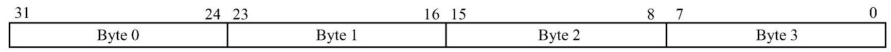 978-7-111-57271-8-Chapter12-37.jpg