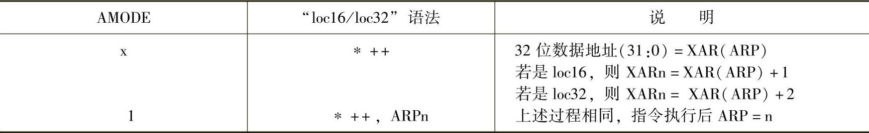978-7-111-57271-8-Chapter03-24.jpg