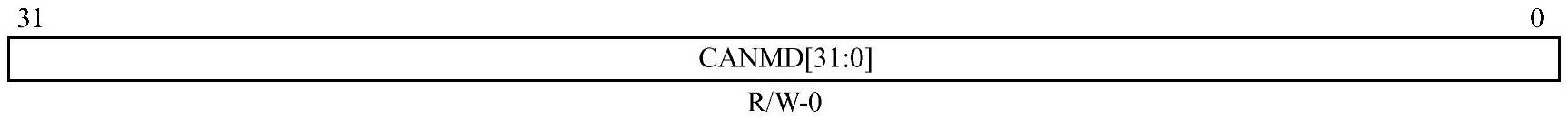978-7-111-57271-8-Chapter12-10.jpg