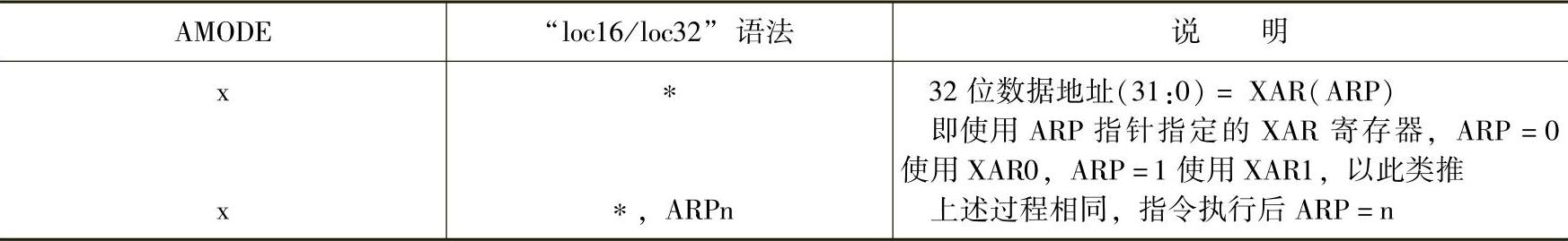 978-7-111-57271-8-Chapter03-23.jpg