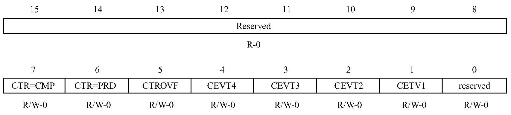 978-7-111-57271-8-Chapter08-26.jpg