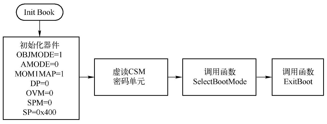 978-7-111-57271-8-Chapter14-38.jpg