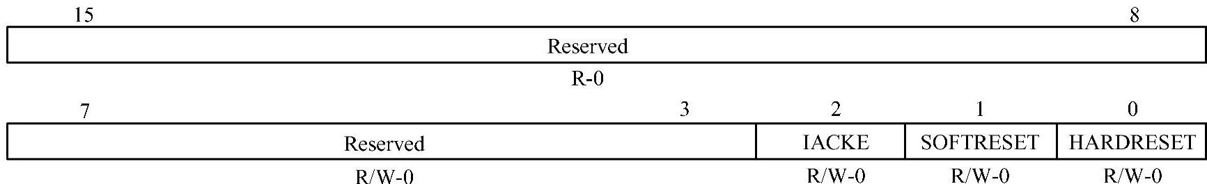 978-7-111-57271-8-Chapter06-5.jpg