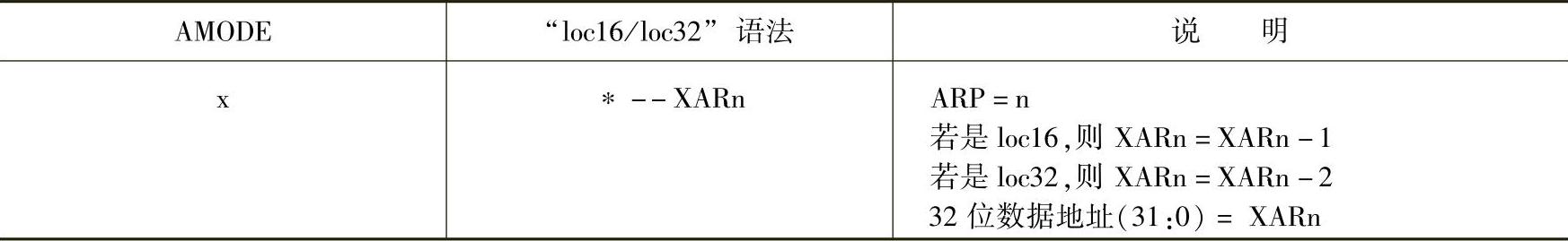 978-7-111-57271-8-Chapter03-19.jpg