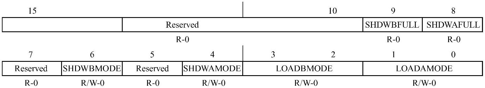 978-7-111-57271-8-Chapter07-63.jpg