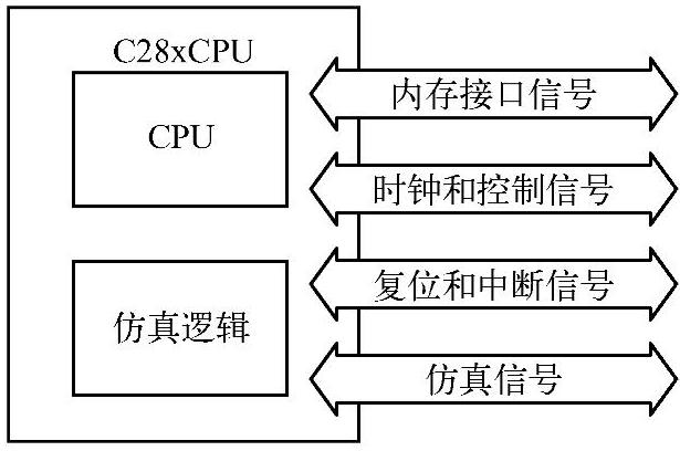 978-7-111-57271-8-Chapter03-1.jpg