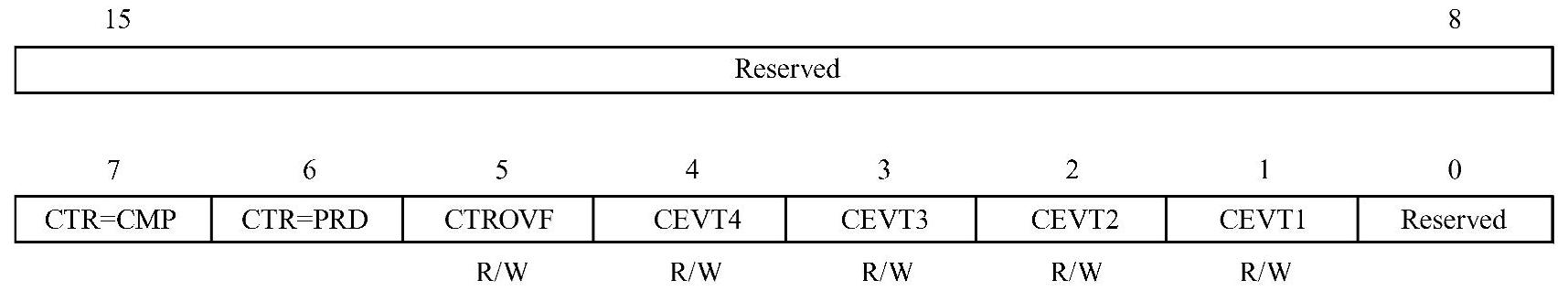 978-7-111-57271-8-Chapter08-23.jpg