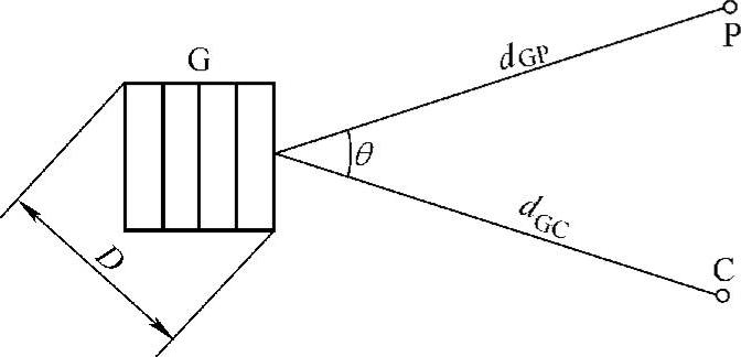 978-7-111-46346-7-Chapter08-5.jpg