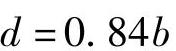 978-7-111-46346-7-Chapter03-7.jpg