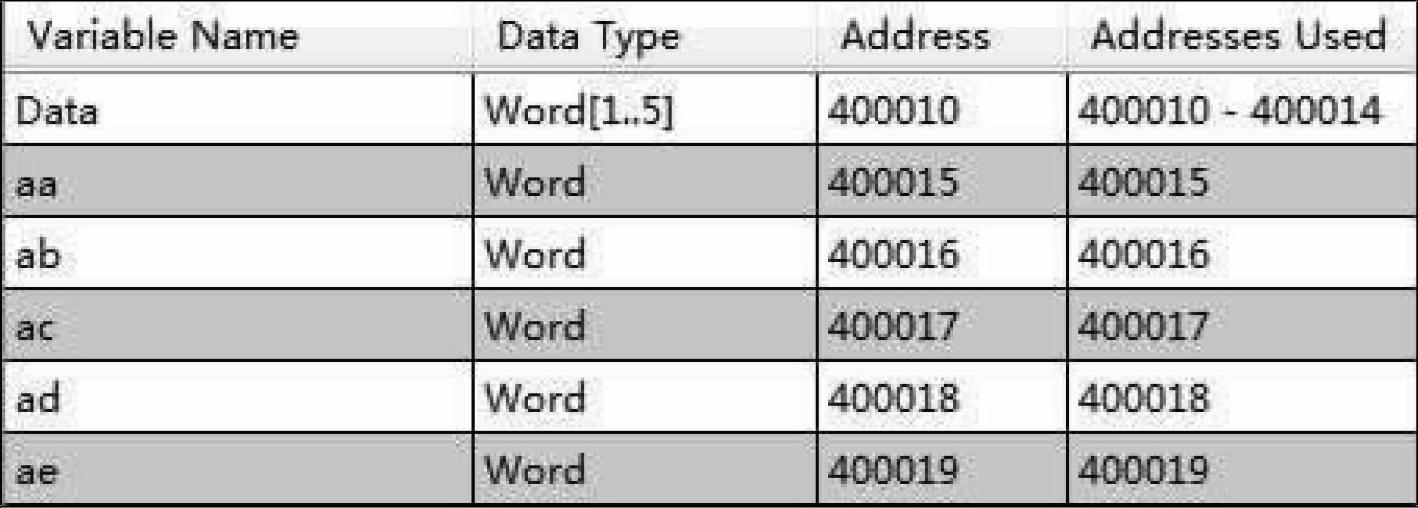 978-7-111-45432-8-Chapter09-52.jpg