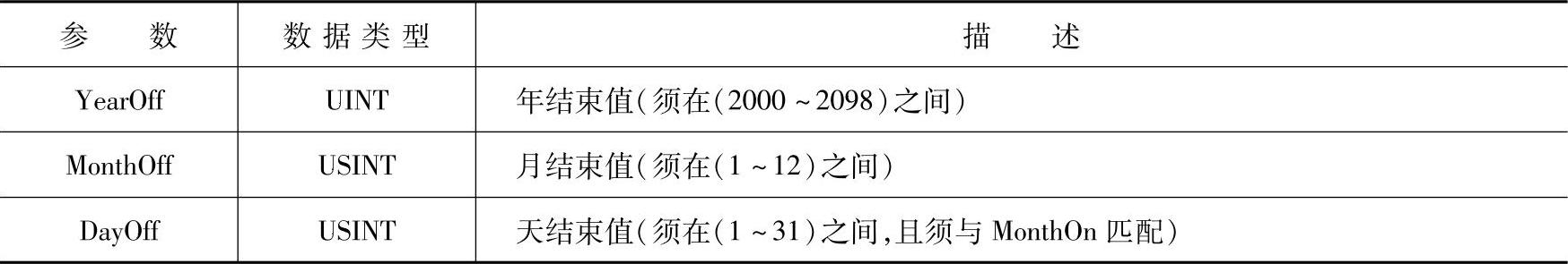 978-7-111-45432-8-Chapter05-186.jpg
