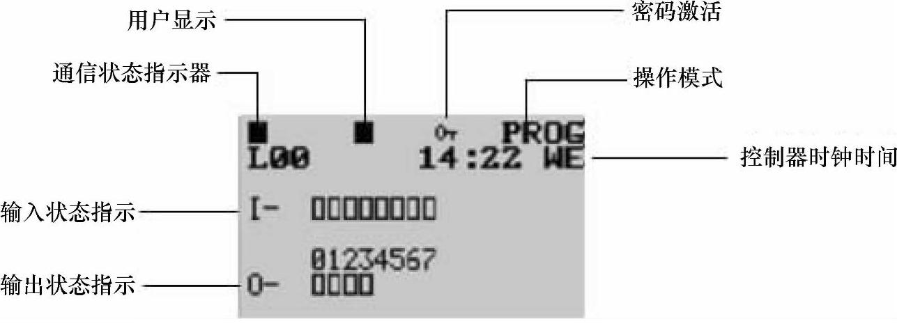 978-7-111-45432-8-Chapter01-32.jpg