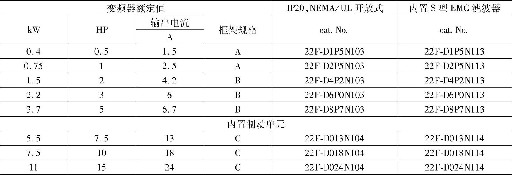 978-7-111-45432-8-Chapter11-6.jpg