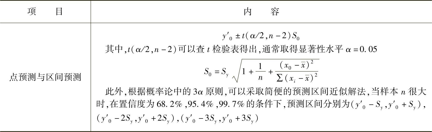 978-7-111-44397-1-Chapter10-12.jpg