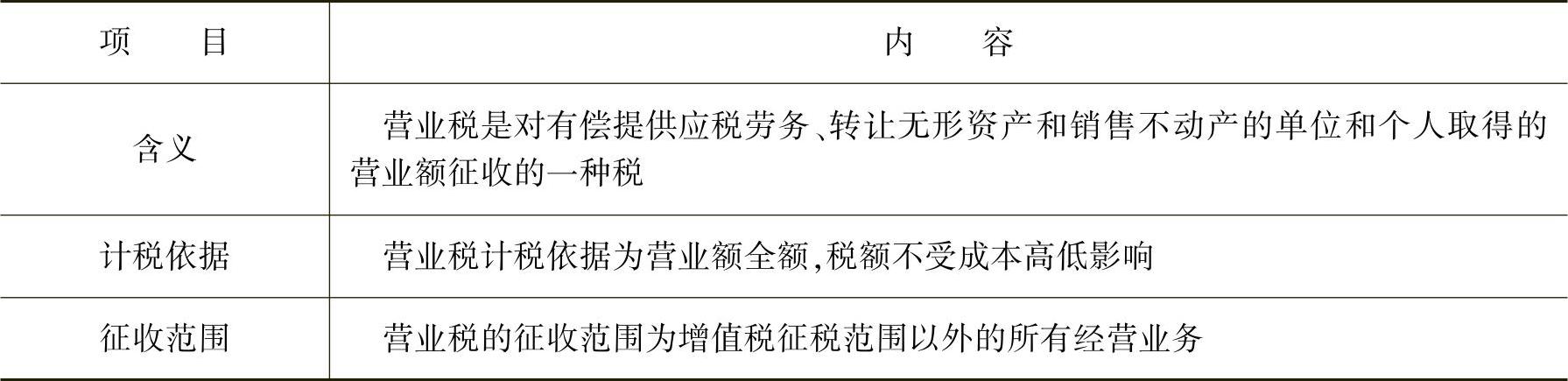 978-7-111-44397-1-Chapter08-11.jpg